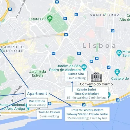 Thisislisbon - & Terrace - 1st * Lisboa